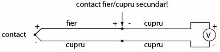 termocupla - contact secundar