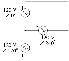 configuratia stea trifazata