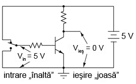 tranzistor aflat in saturatie