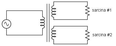 transformator cu infasurari secundare multiple