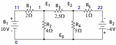 circuit electric