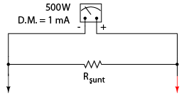 ampermetru; adaugarea unei rezistente de sunt