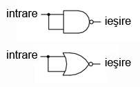 functia logica NU realizata cu porti logice SI-negat si SAU-negat prin interconectarea intrarilor