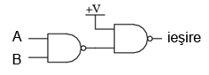 realizarea functiei SI prin intermediul a doua porti logice SI-negat