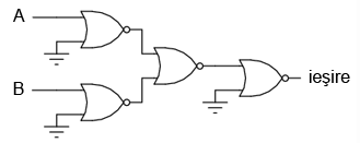 realizarea functiei logice SI-negat cu ajutorul portilor SAU-negat