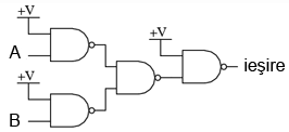 realizarea functiei SAU-negat prin intermediul portilor SI-negat