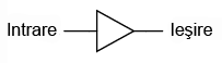 poarta ne-inversoare (buffer); simbol