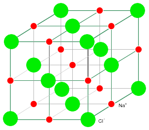 structura cristalina a clorurii de sodiu (NaCl)