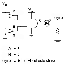 exemplificarea tabelului de adevar a portii logice SI printr-un circuit practic