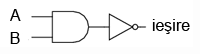 circuitul echivalent al unei porti logice SI negat (NAND)