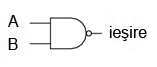 poarta logica SI negat (NAND); simbol