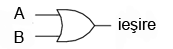 poarta logica SAU (OR); simbol