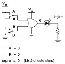 exemplificarea tabelului de adevar a portii logice SAU printr0un circuit practic