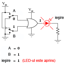 exemplificarea tabelului de adevar a portii logice SAU printr-un circuit practic