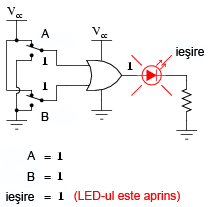 exemplificarea tabelului de adevar a portii logice SAU printr-un circuit practic