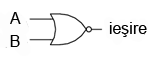 simbolul unei porti SAU negate (NOR)