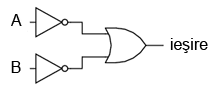 schema echivalenta a unei porti logice SAU negative