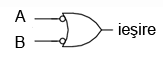 simbolul unei porti logice SAU negative