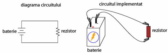 circuit simplu cu o singura baterie si un singur rezistor