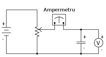 circuit electric