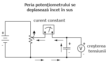 circuit electric