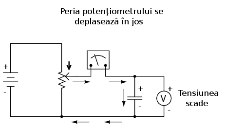 circuit electric