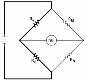 punte Wheatstone pentru masurarea rezistentelor mici