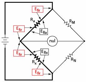 punte Wheatstone pentru masurarea rezistentelor mici