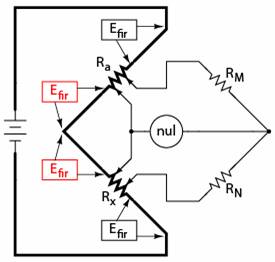 punte Wheatstone pentru masurarea rezistentelor mici