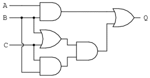 circuit cu porti logice