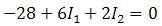 formula