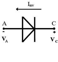 dioda redresoare polarizare inversa copyfdtdtd