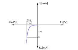 caracteristica statica a diodei zeneer