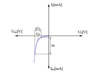 caracteristica statica a diodei zeneer