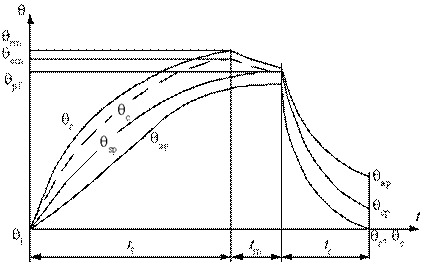 E:facultatept licentadesenePicture6.png