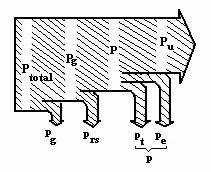 E:facultatept licentapr tehnicfig6.bmp