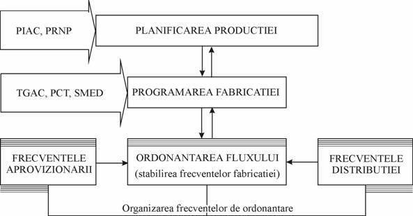 D:SecretarDocumenteGabiSisteme flexibile4_2.bmp