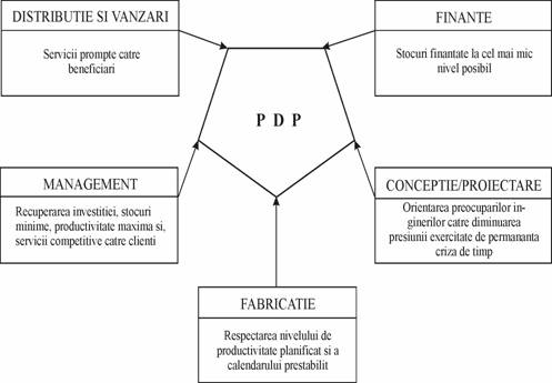 D:SecretarDocumenteGabiSisteme flexibile4_4.bmp