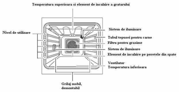 E:facultatept licentapr tehnic3.bmp