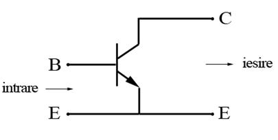 conexiune emitor comun