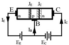 functionare tranzistor 