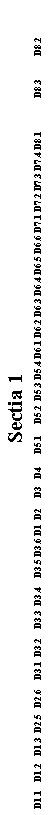 Text Box: Sectia 1
  D1.1    D1.2   D1.3  D2.5   D2.6    D3.1  D3.2    D3.3  D3.4    D3.5 D3.6 D1  D2     D3   D4      D5.1     D5.2  D5.3 D5.4 D6.1 D6.2 D6.3 D6.4 D6.5 D6.6 D7.1 D7.2 D7.3 D7.4 D8.1               D8.3          D8.2
