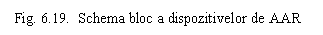 Text Box: Fig. 6.19. Schema bloc a dispozitivelor de AAR