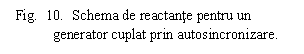 Text Box: Fig. 10. Schema de reactante pentru un 
 generator cuplat prin autosincronizare. 
