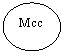 Oval: Mcc