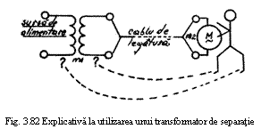 Text Box:  
Fig. 3.82 Explicativa la utilizarea unui transformator de separatie

