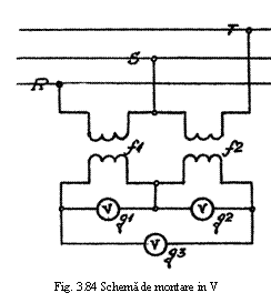 Text Box:  
Fig. 3.84 Schema de montare in V
