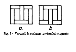 Text Box:  
Fig. 3.4 Varianta de realizare a miezului magnetic
