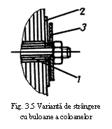 Text Box:  
Fig. 3.5 Varianta de strangere cu buloane a coloanelor
