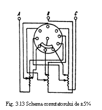 Text Box:  
Fig. 3.13 Schema comutatorului de 5%
